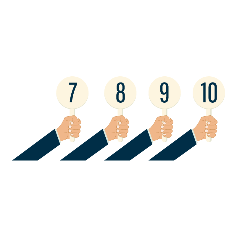 Candidate & Client Experience Automation for Recruitment Agencies | Roi-AI Interface showing automated acknowledgements, rejection workflows, scheduled birthday messages and status updates.